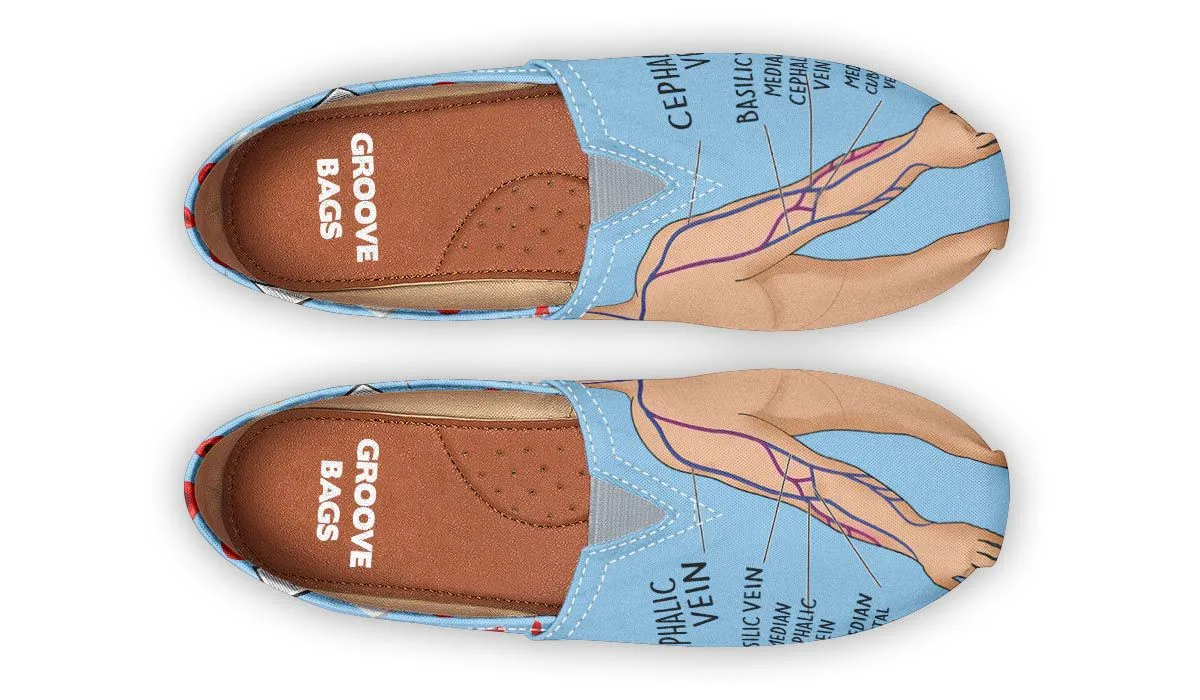 Phlebotomy Diagram Casual Shoes